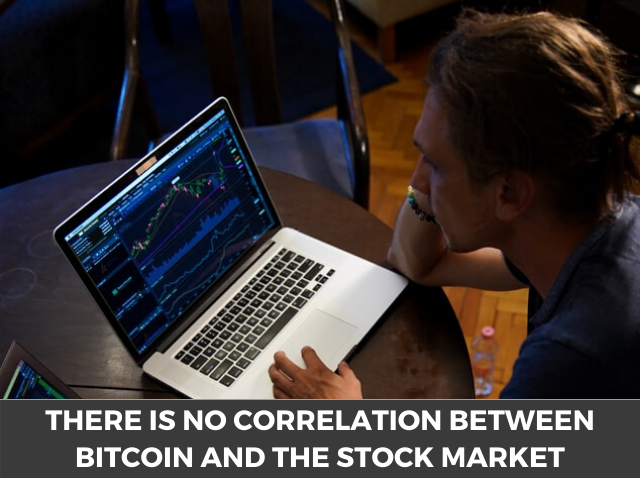 The Only Correlation Between Bitcoin and the Stock Market is Panic Selling