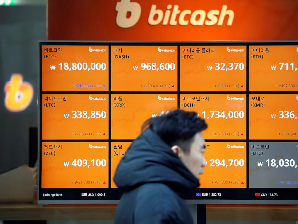 Crypto market grows by $13 billion as bitcoin breaks the $10,000 threshold for the first time since February | Currency News | Financial and Business News