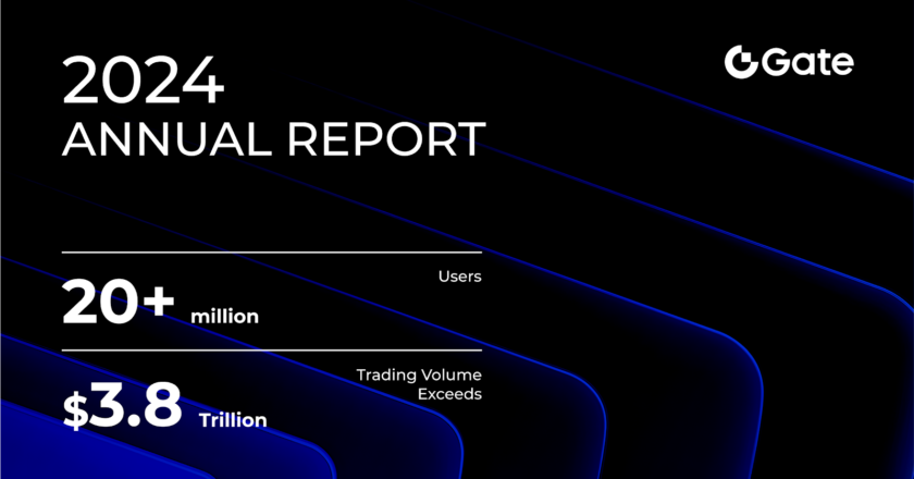 Gate 2024 Annual Report: Trading Volume Exceeds $3.8 Trillion, Solidifying Top 4 Market Position